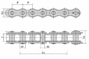 Coupling Chains