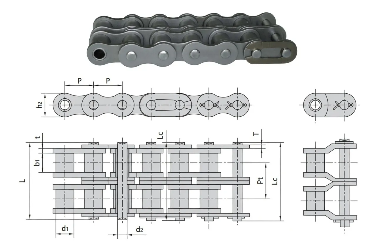 roller chain